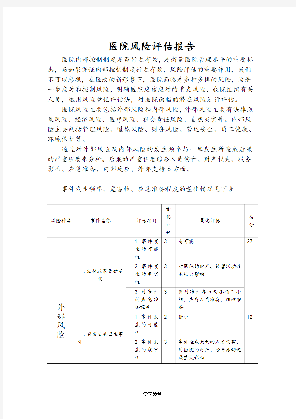 医院风险评估方案报告