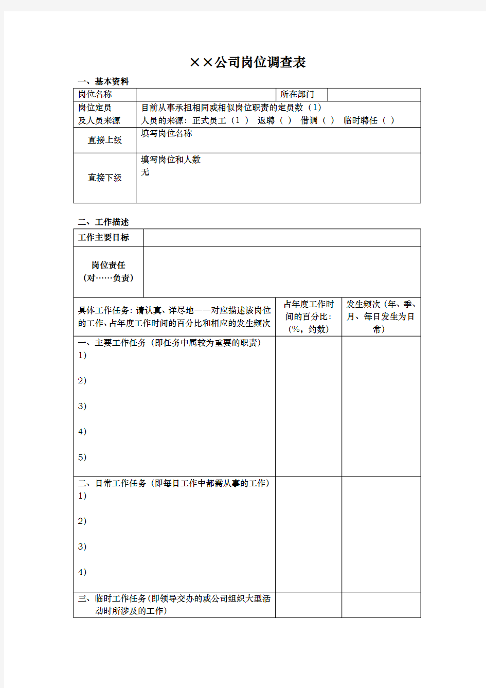 某公司岗位调查表格模板