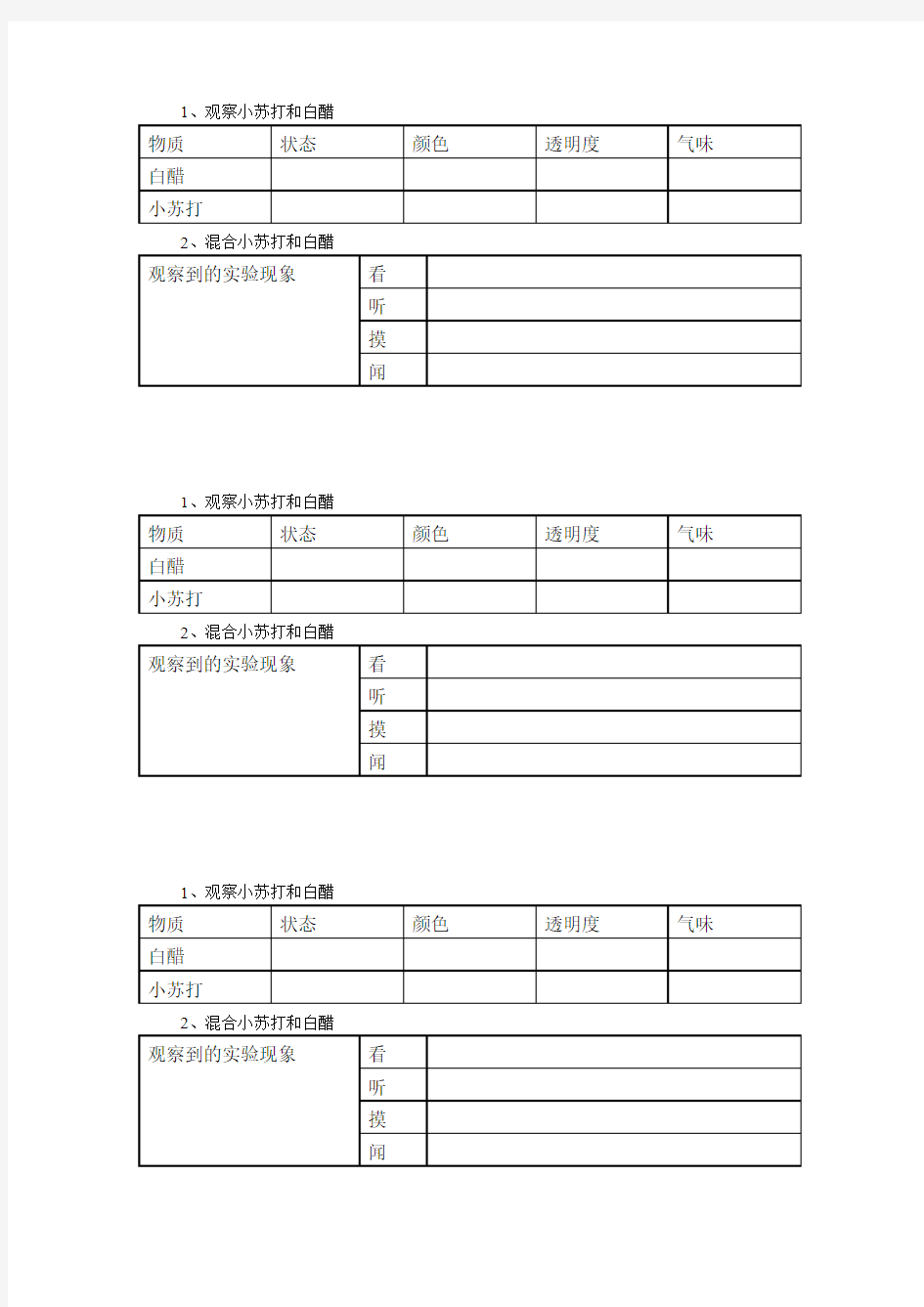 小苏打和白醋的变化实验表格)