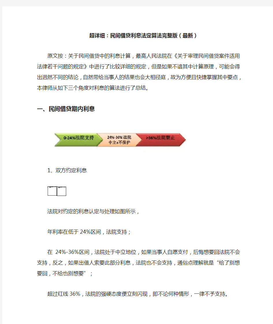 超详细：民间借贷利息法定算法完整版(最新)