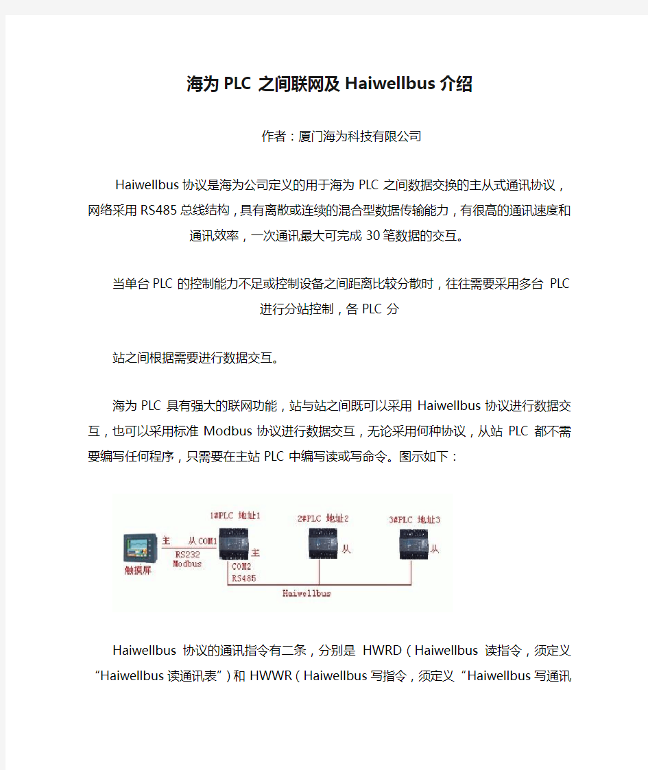 国产PLC-海为PLC之间联网及Haiwellbus介绍