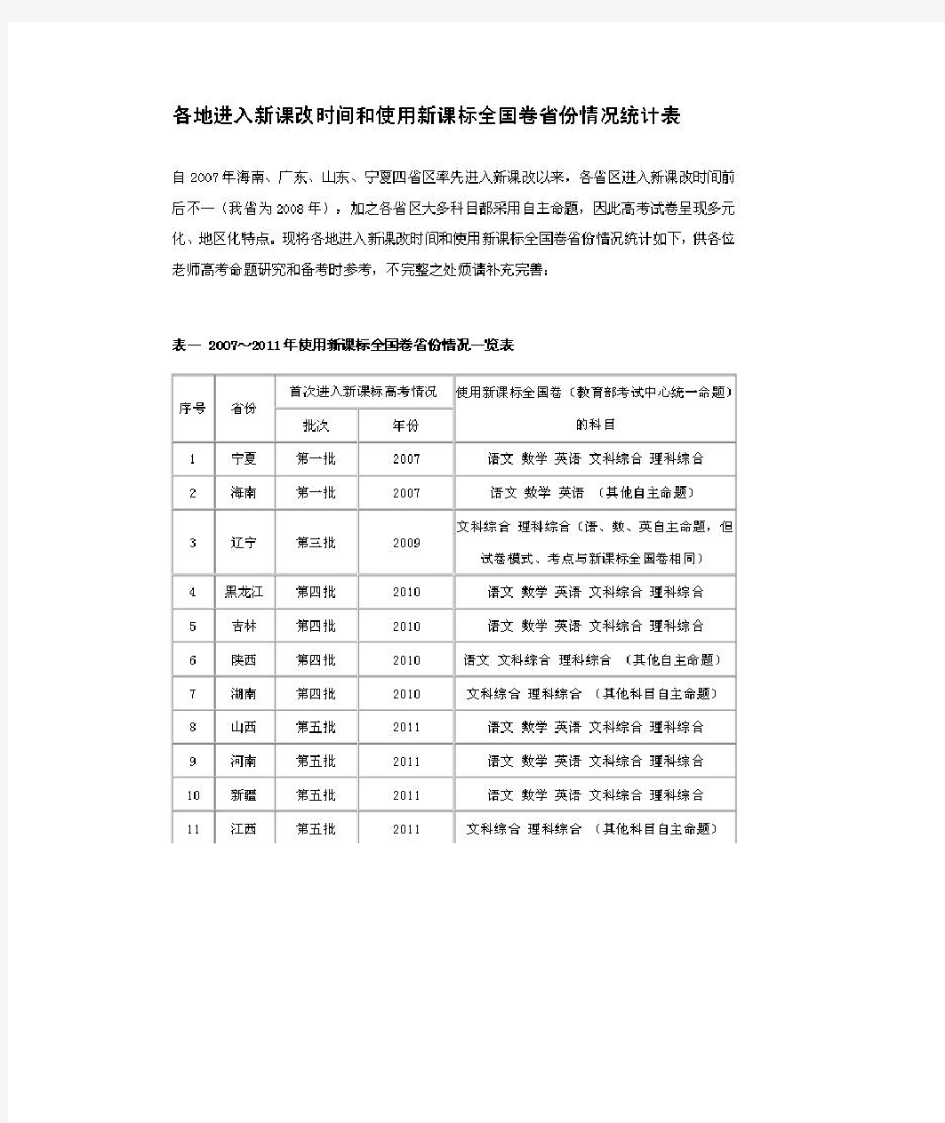 2013年全国卷新课标省份及教材版本