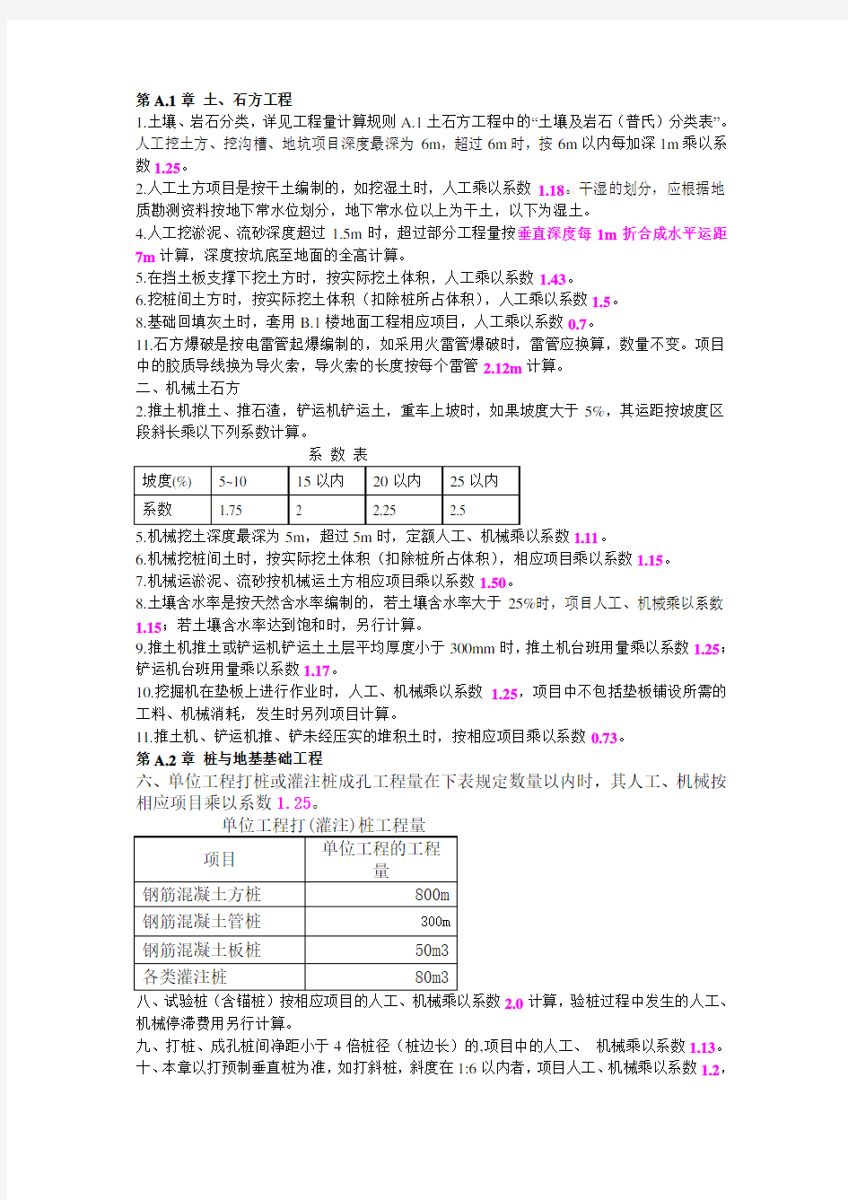 河北12定额计算规则注意事项