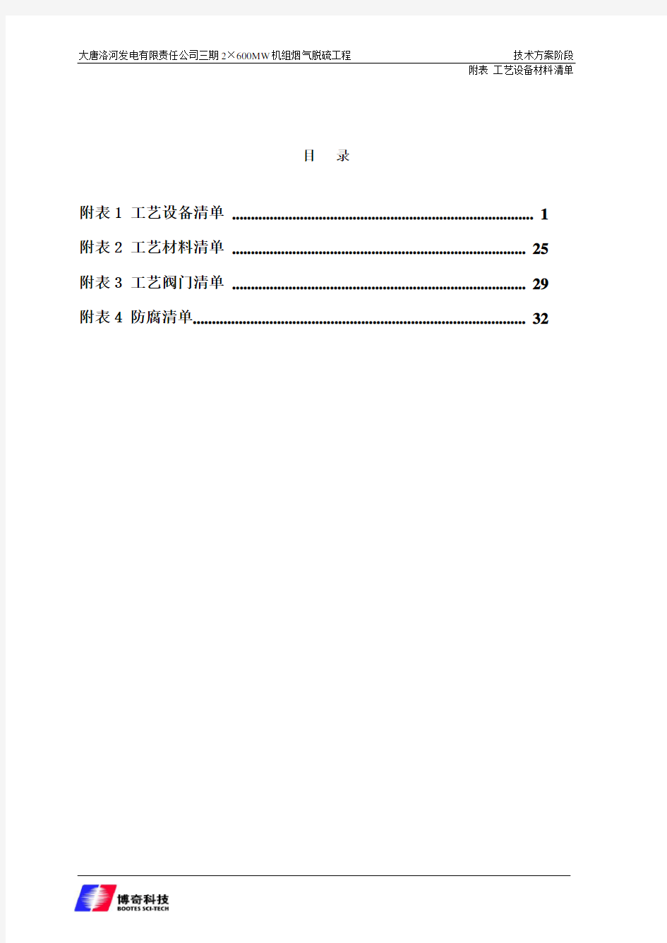 附表1工艺设备材料清单