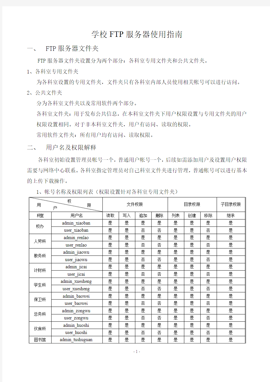 FTP服务器使用指南