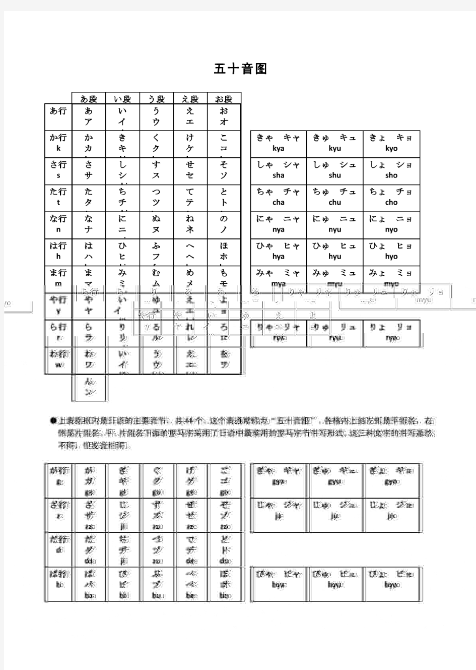 日语五十音图_word精美打印版