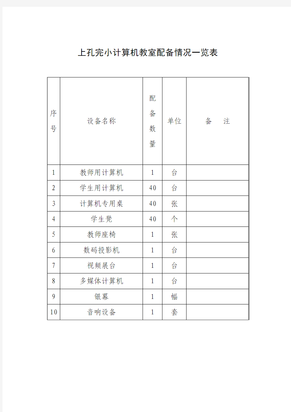 计算机网络教室配备情况一览表_-_