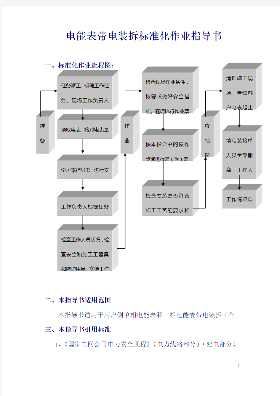 电能表带电作业指导书(试行)