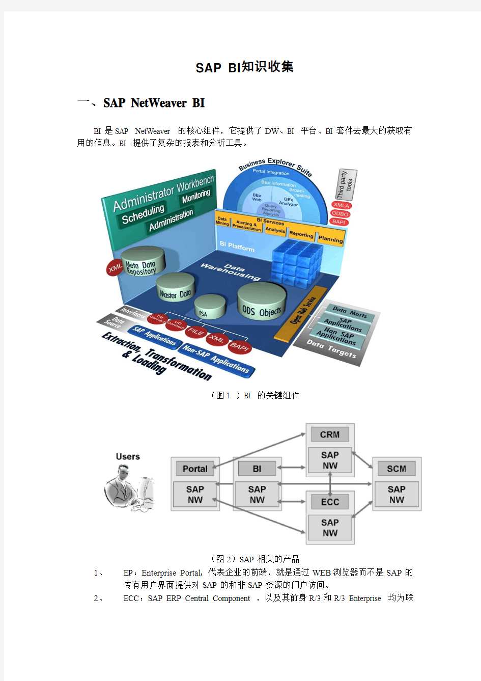 SAP BI基础知识