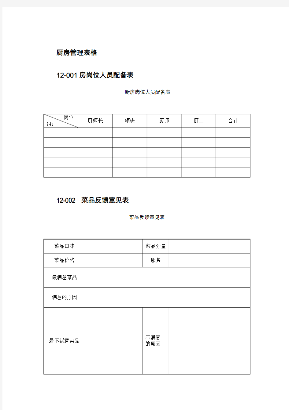 50张厨房管理表格