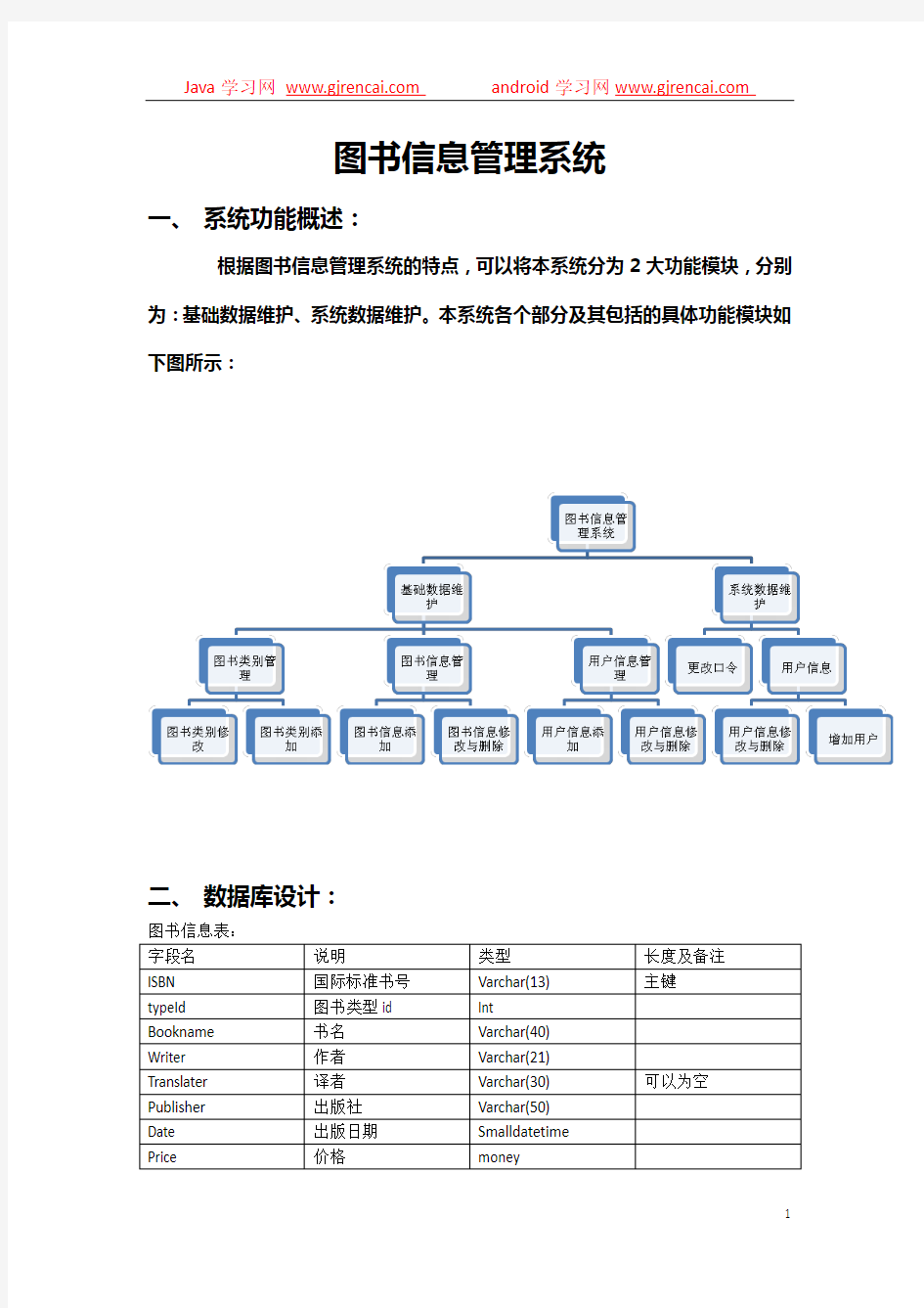 Java_项目开发实例_图书信息管理系统开发文档及源码