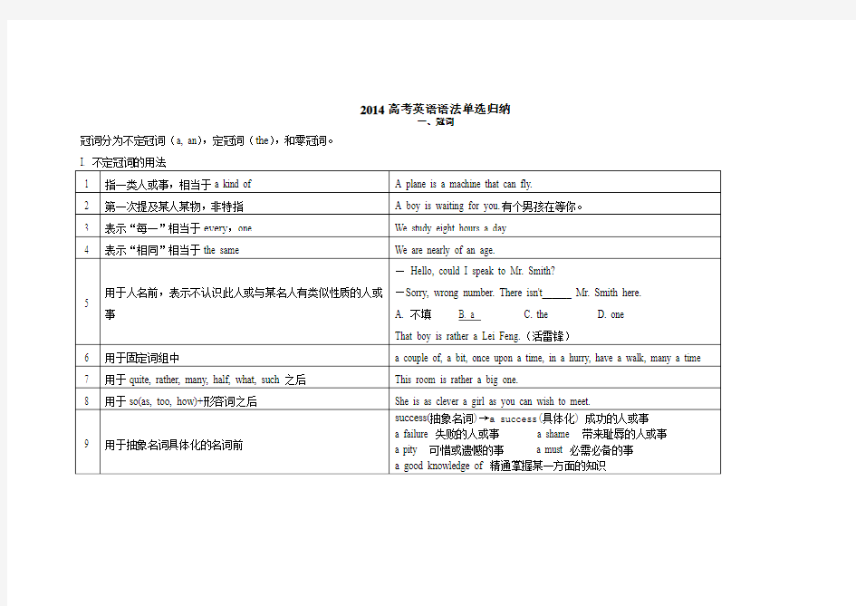 2014高考英语语法单选归纳总结