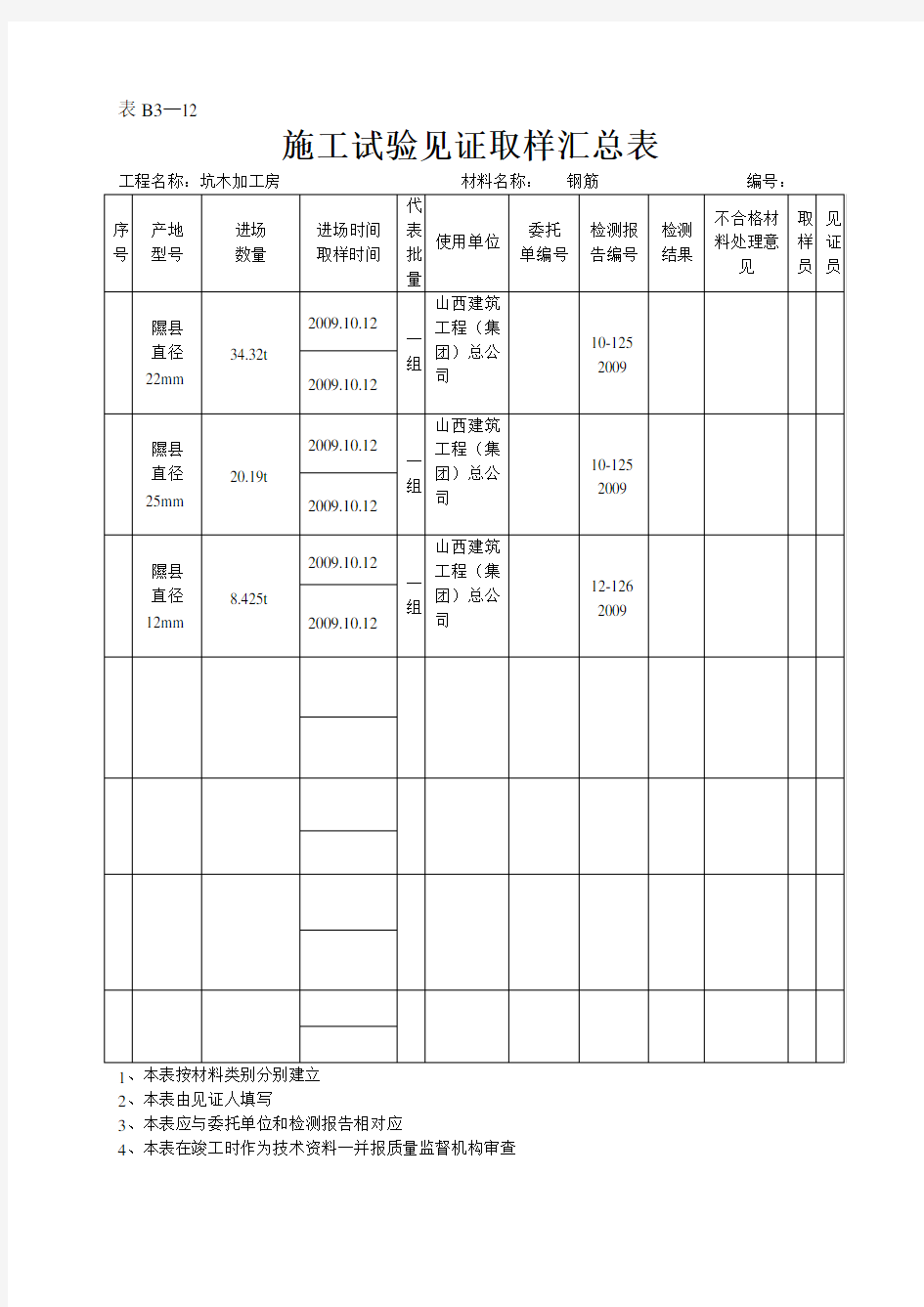 施工试验见证取样汇总表