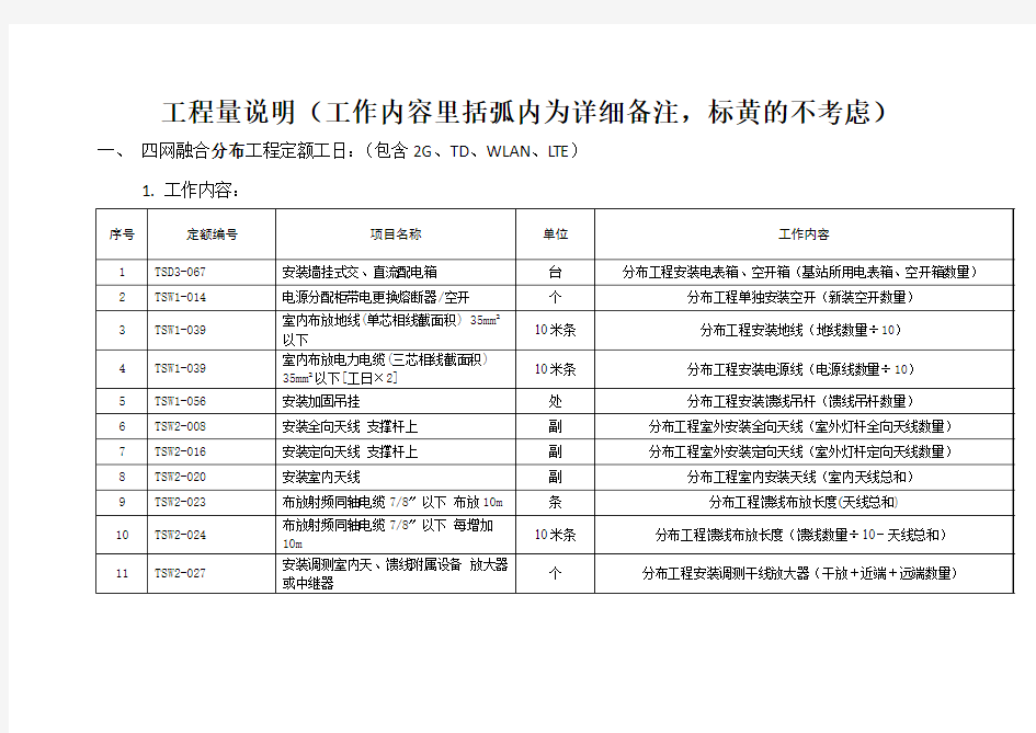 表三甲工程量详细说明