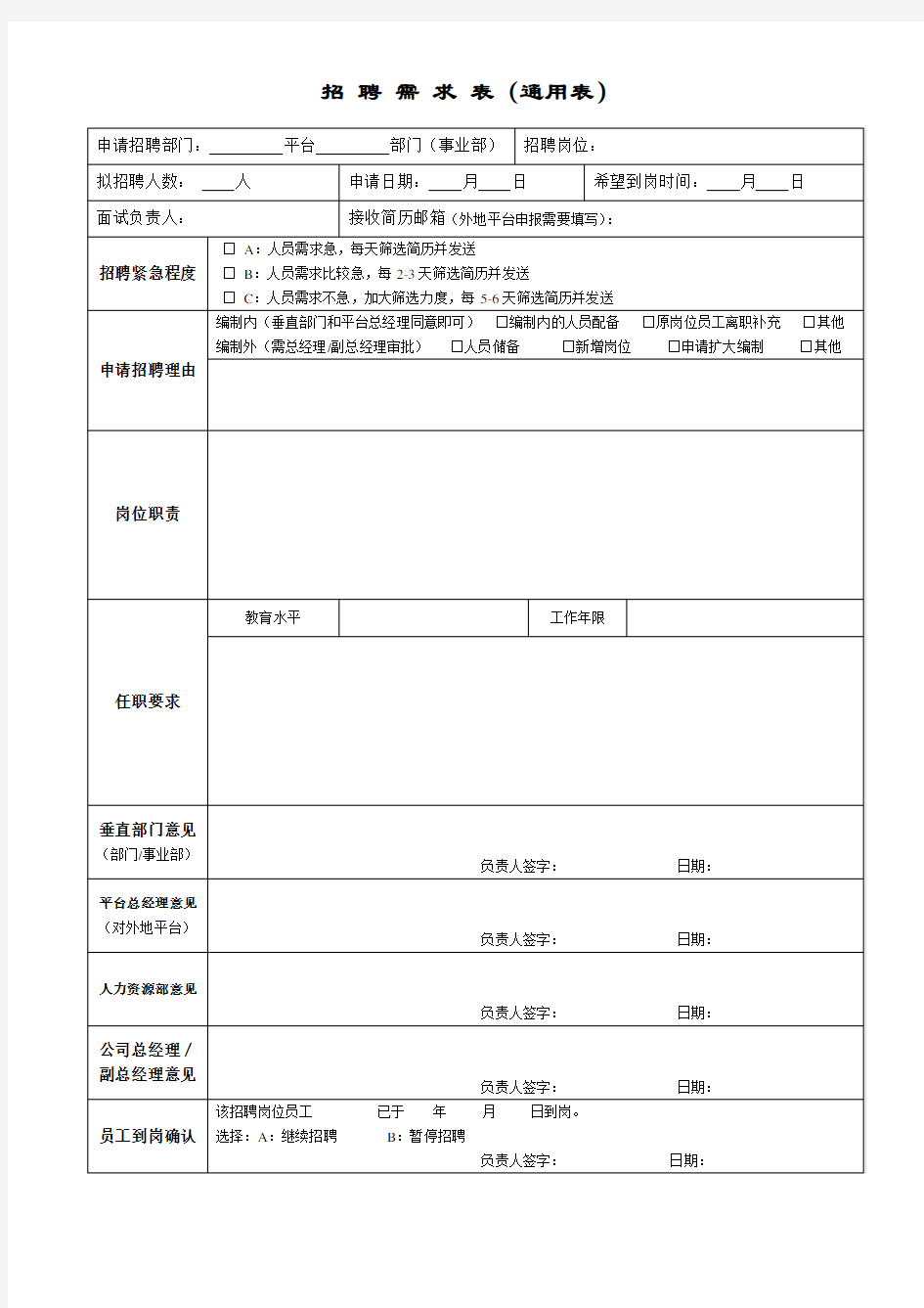 招聘需求表