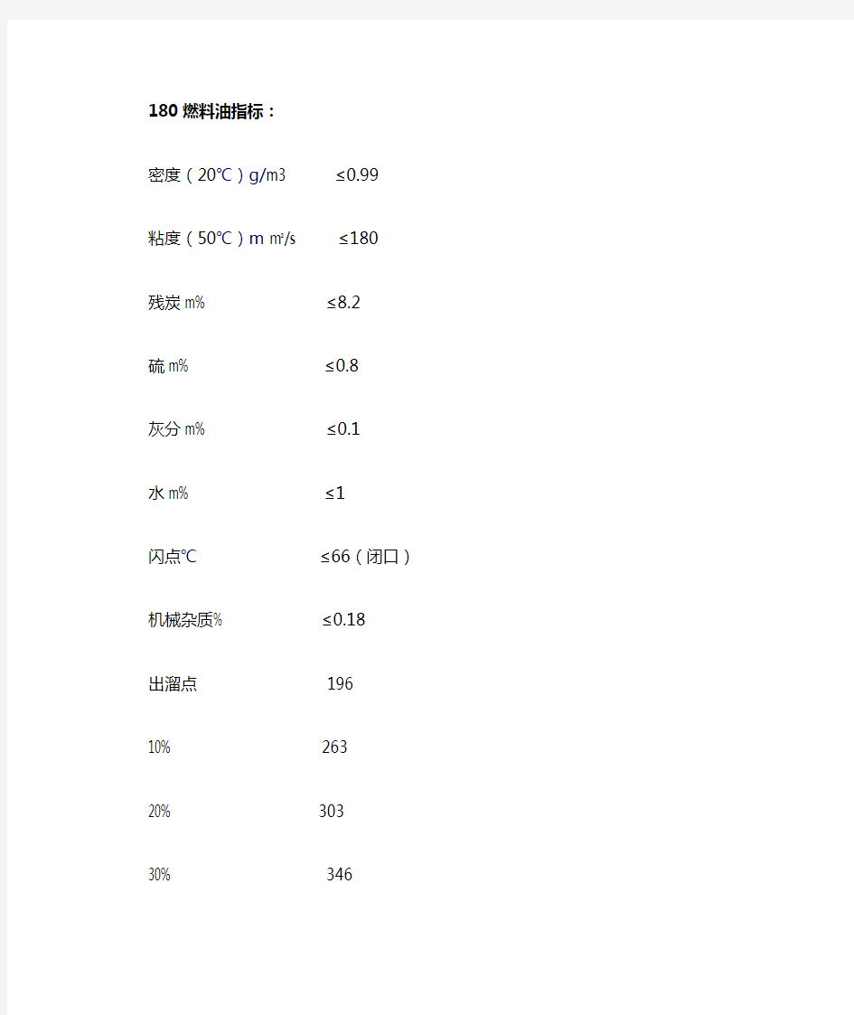 180燃料油指标