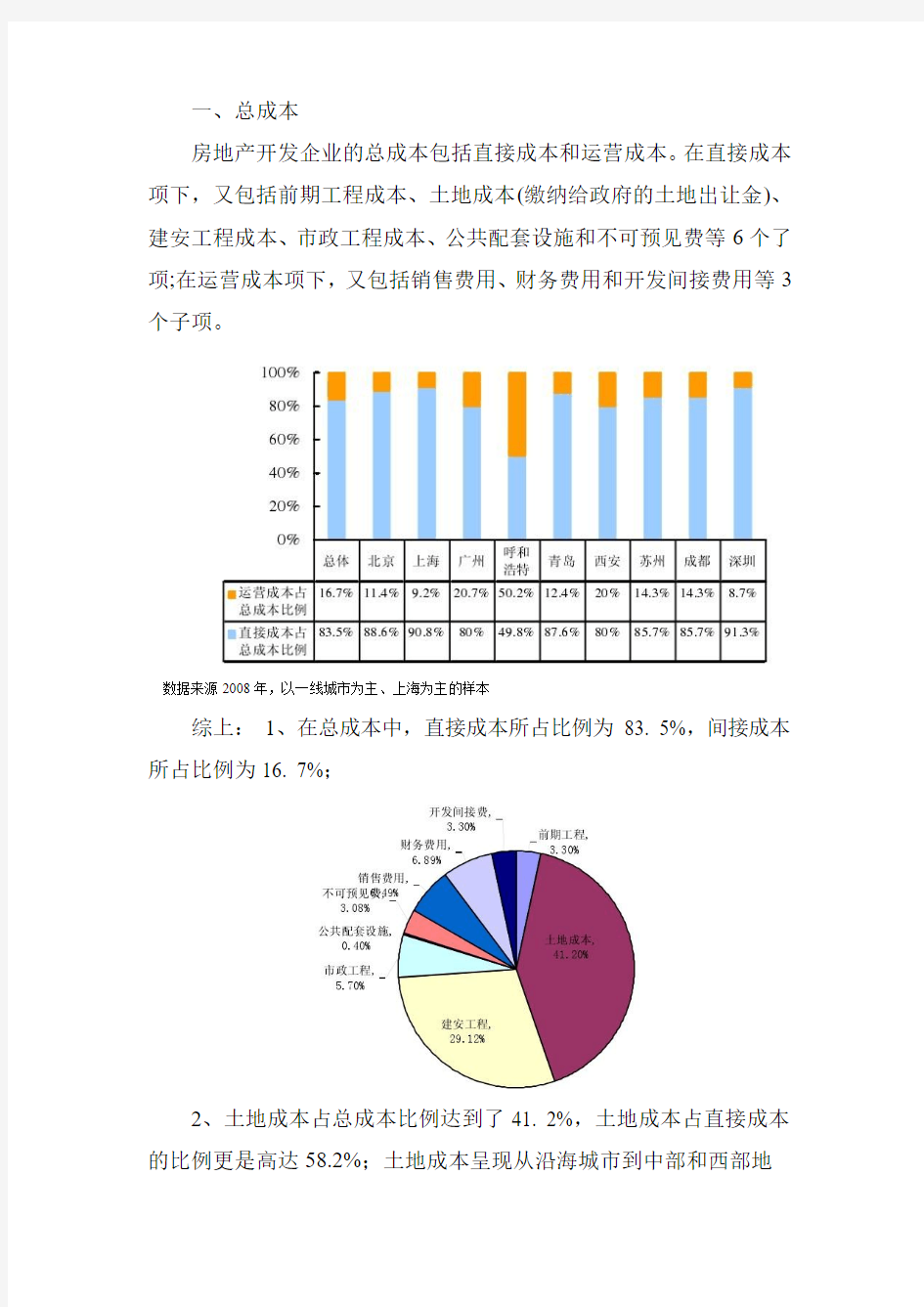 房地产开发企业的总成本包括直接成本和运营成本