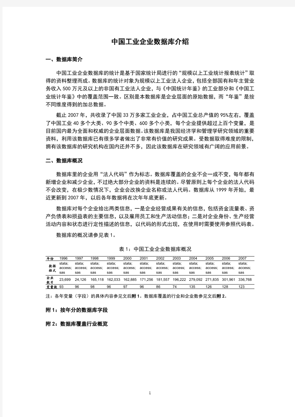 中国工业数据库介绍