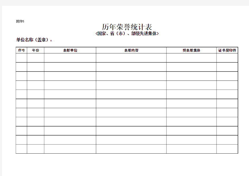 历年荣誉统计表