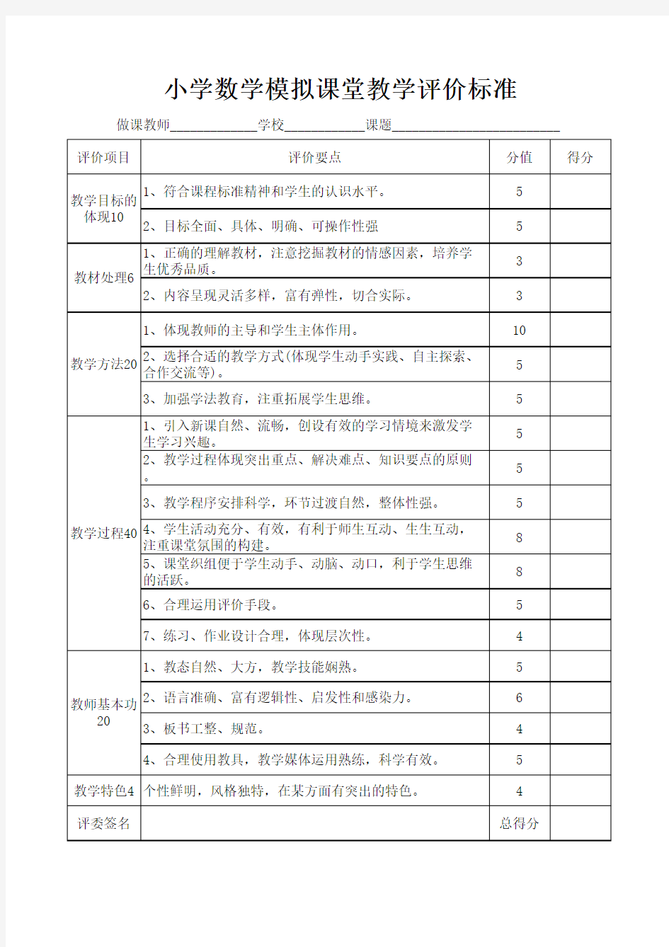 小学数学模拟课堂评价标准