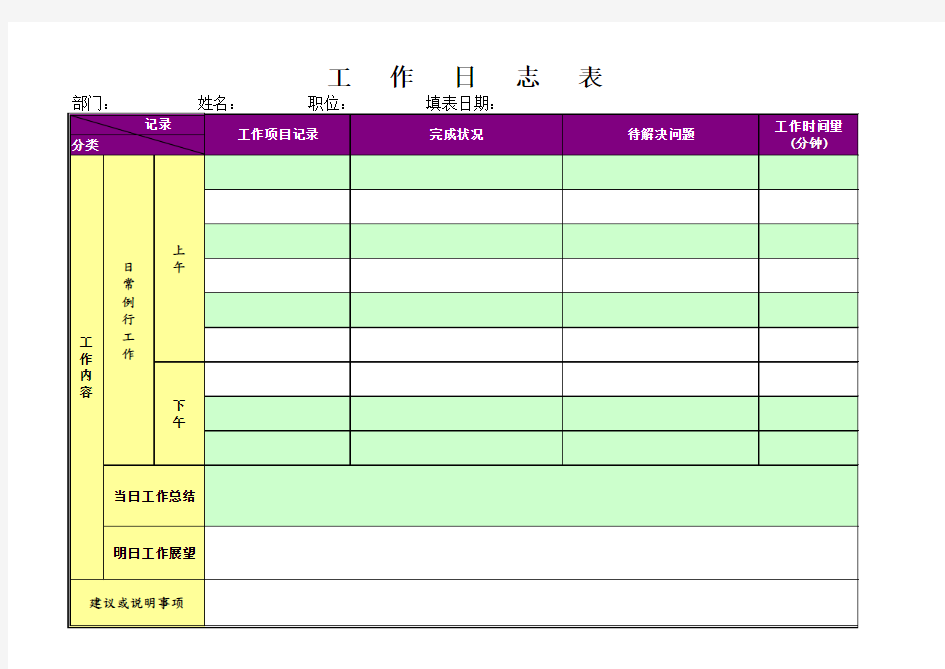 员工每天工作日志表模板