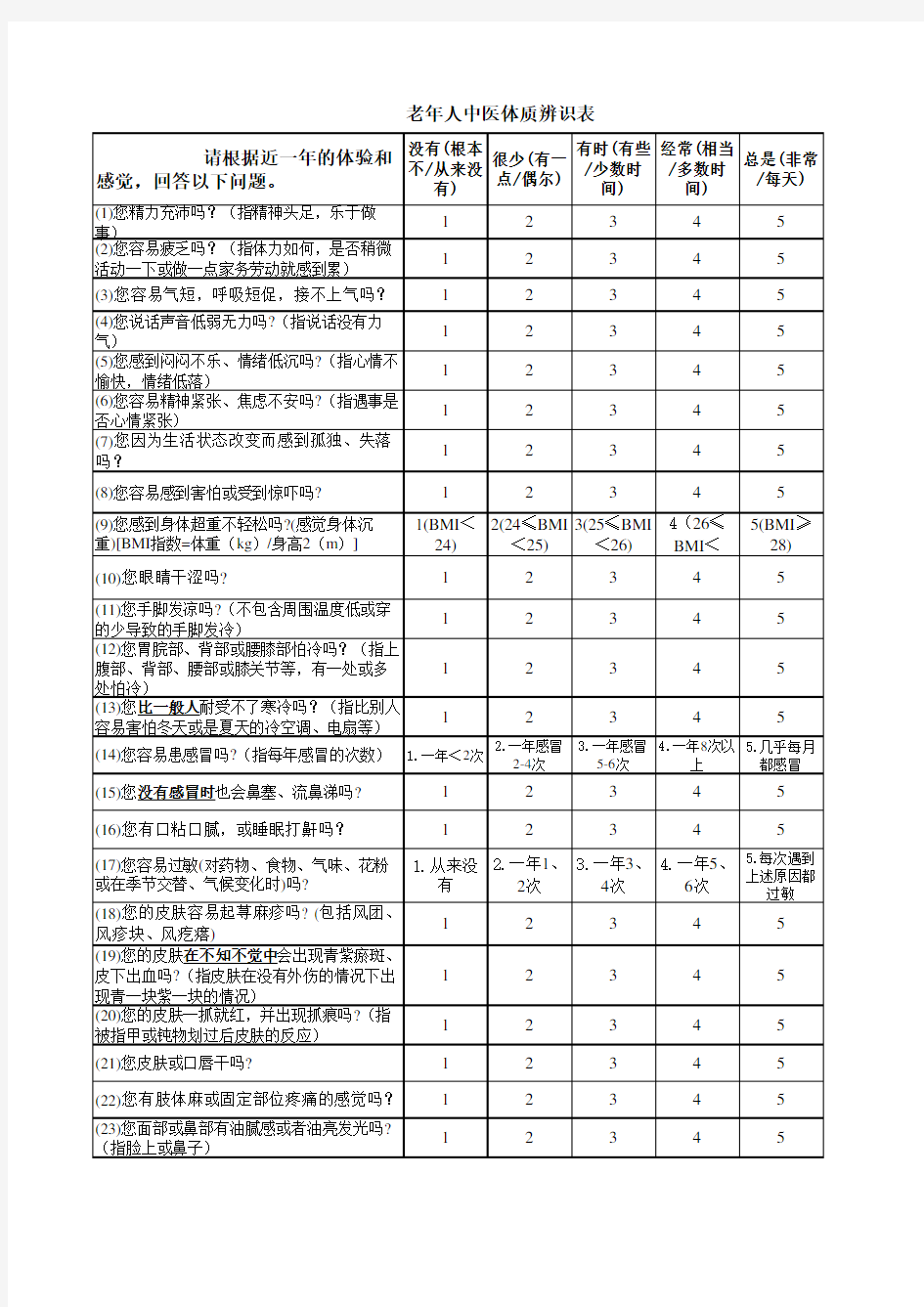 老年人中医体质辨识表(工具)