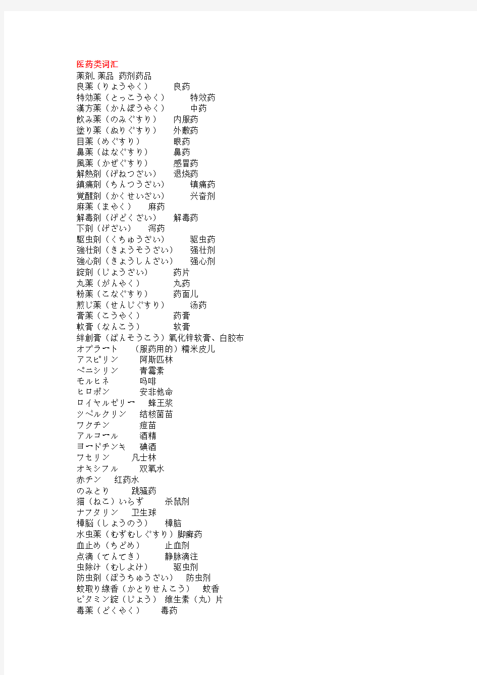 日语医药类词汇总结