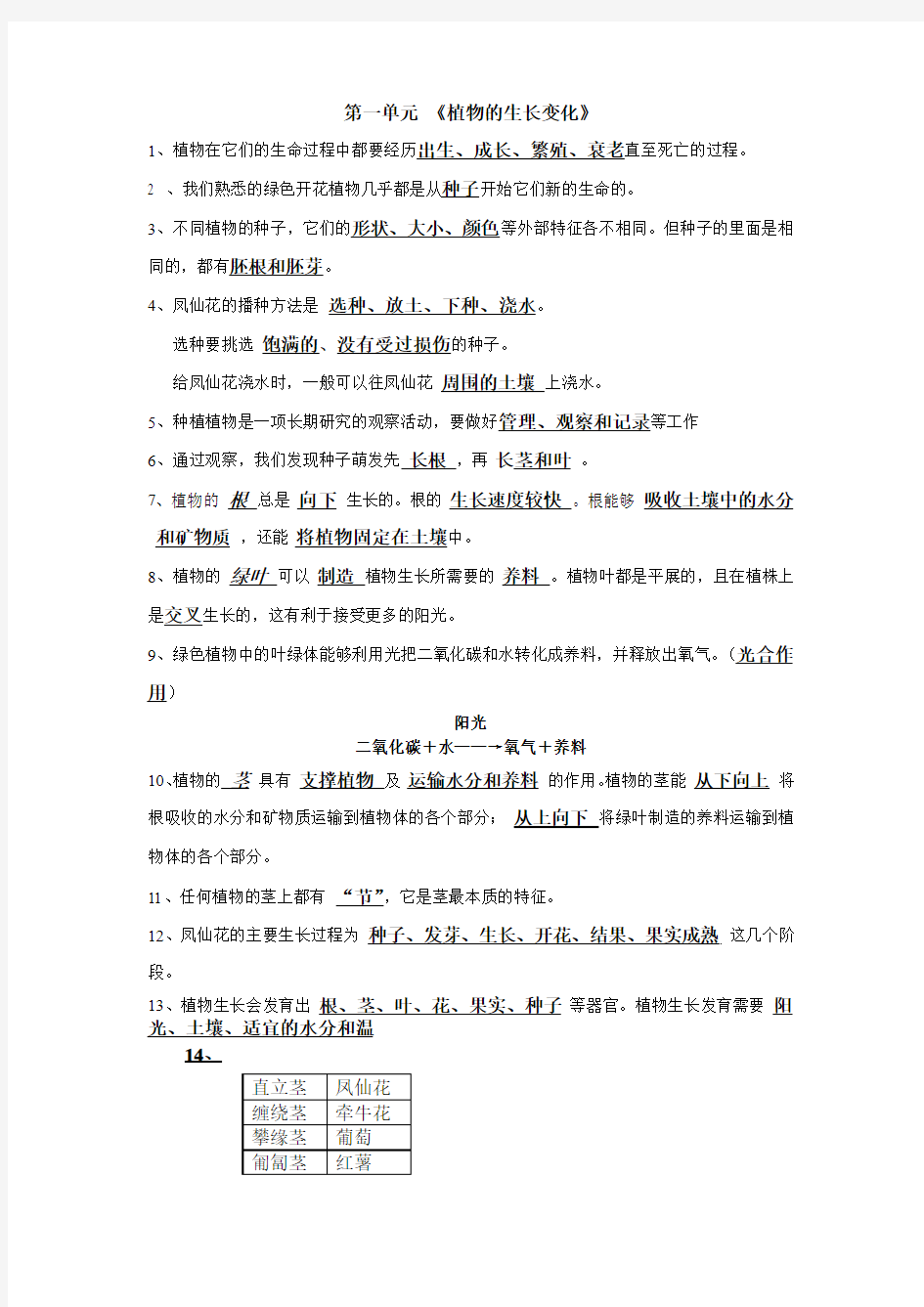 三年级科学下册第一第二单元知识点