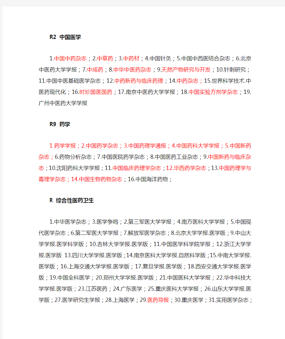 中医药中文核心期刊(与药学相关的杂志)