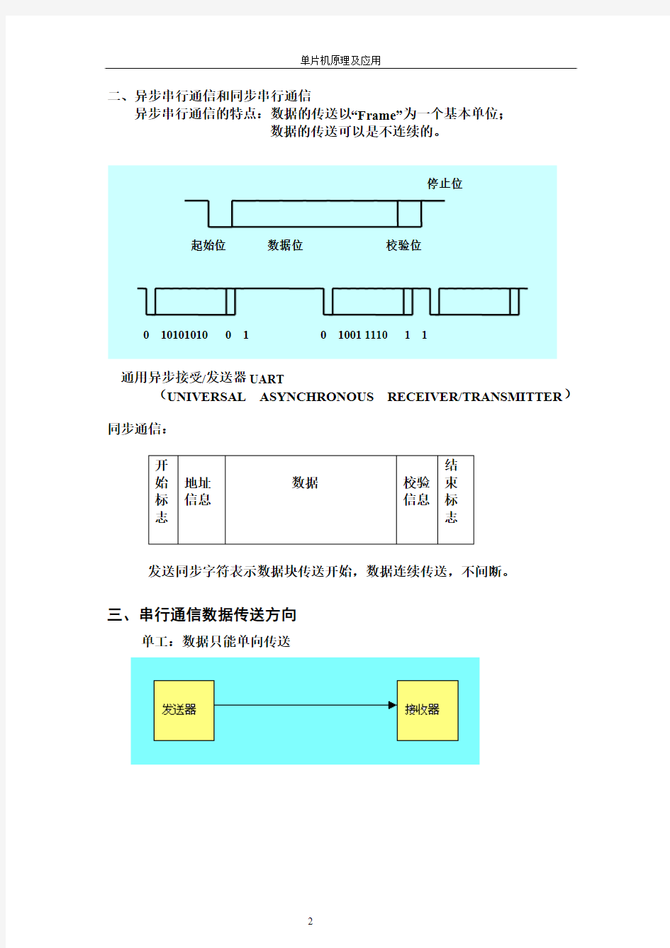 9—串行通讯及其接口new