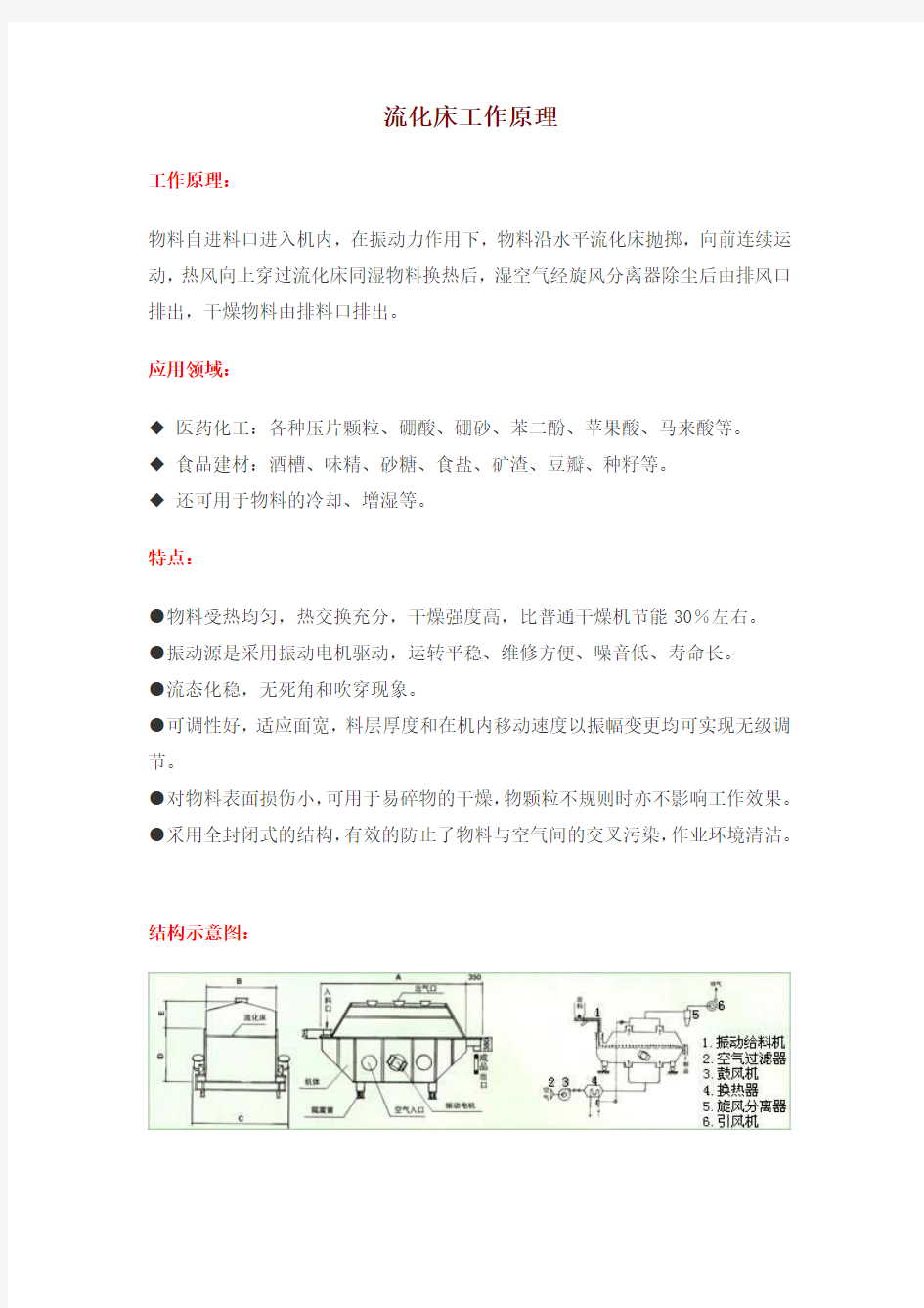 流化床工作原理