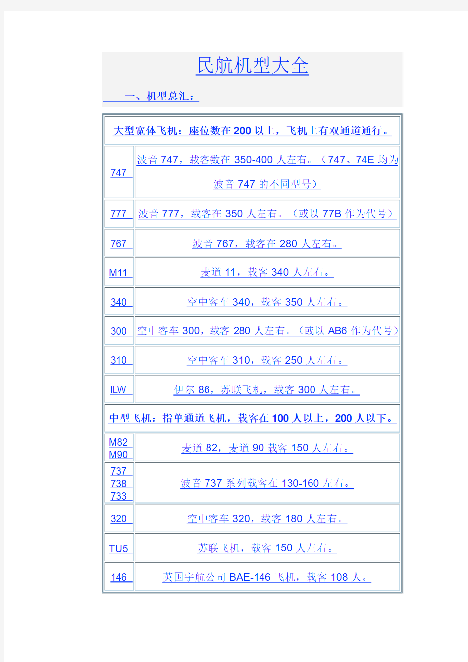 民航机型大全