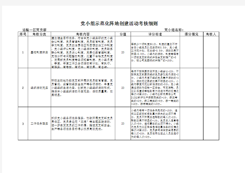 党小组示范化阵地创建活动考核细则