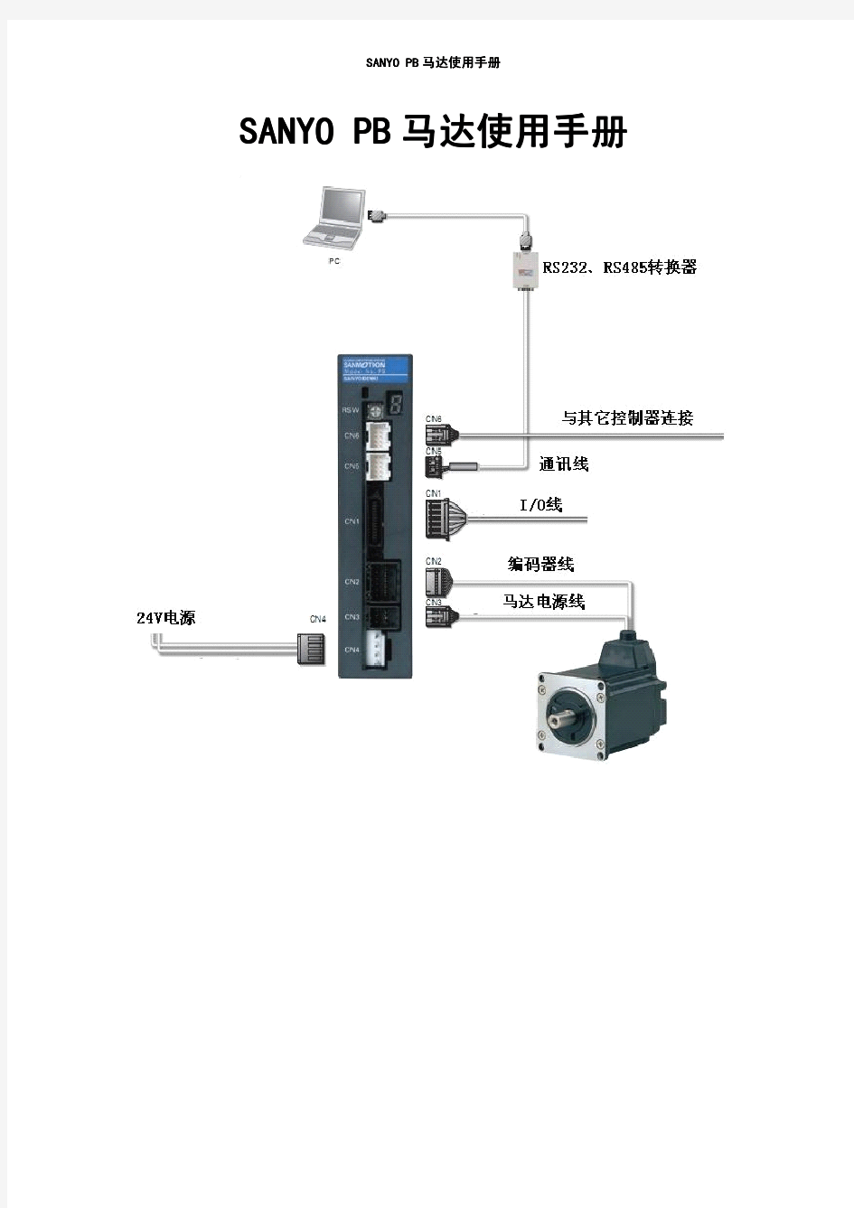 SANYO马达培训资料