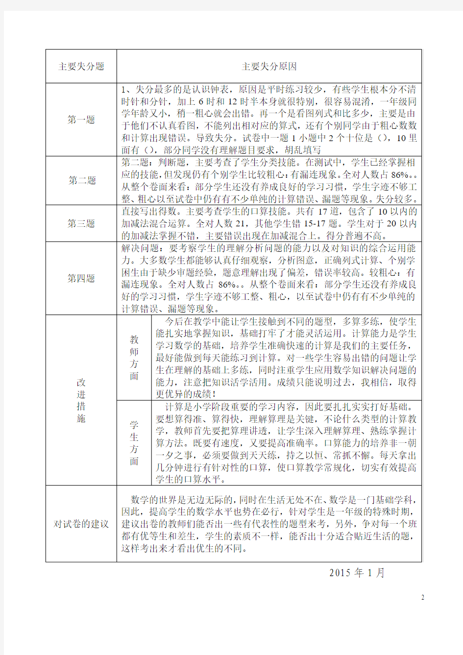 一年级上2014-2015质量分析