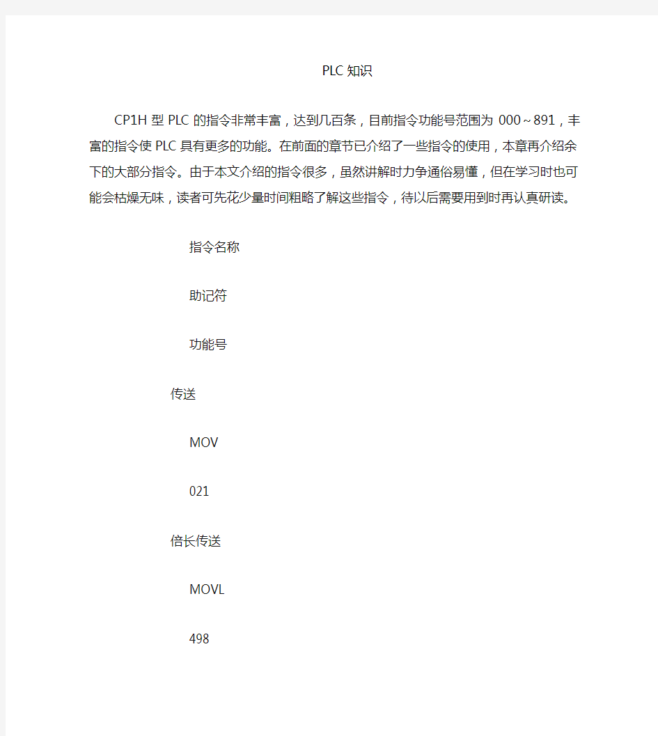 CP1H型PLC数据传送指令的使用