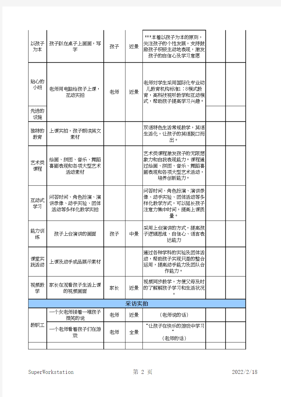 宣传片拍摄脚本(TVC)幼儿园脚本__脚本_478767313