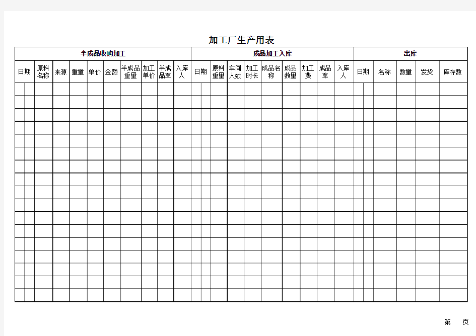 生产加工记录表