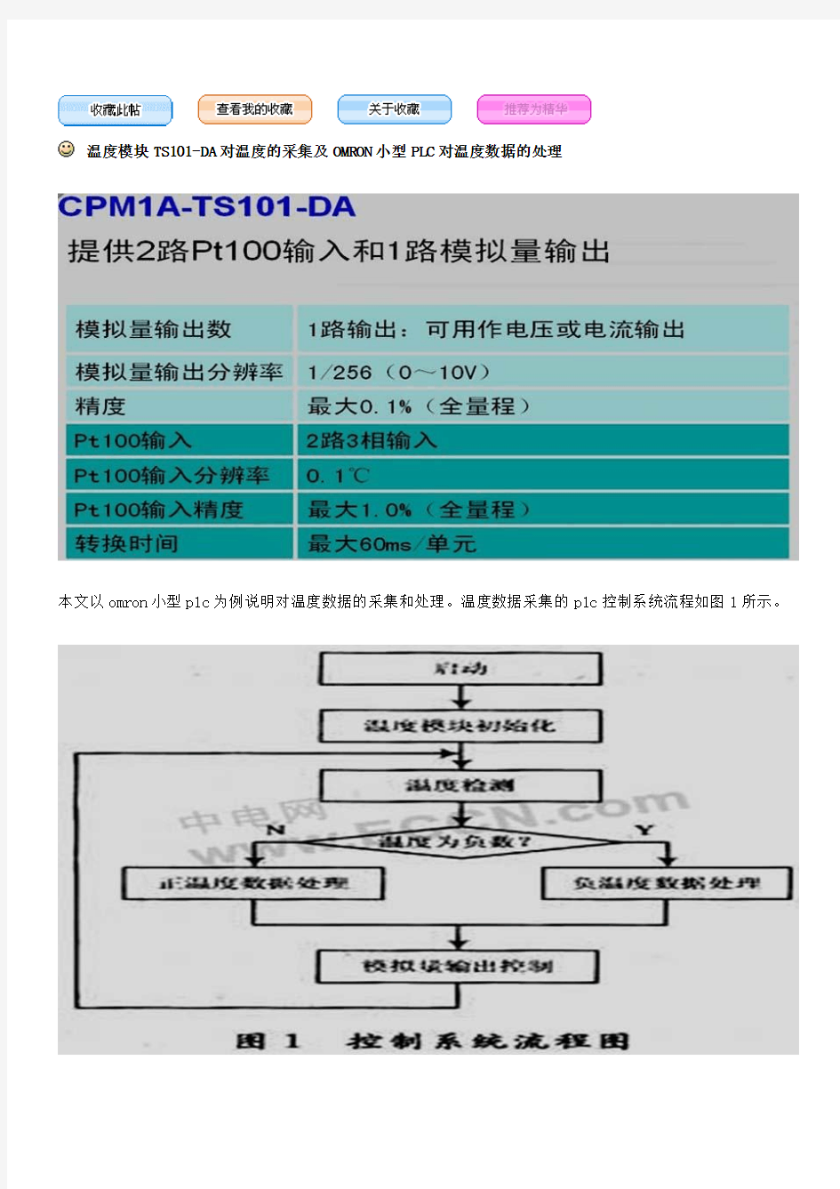 OMRON模拟量应用TS101