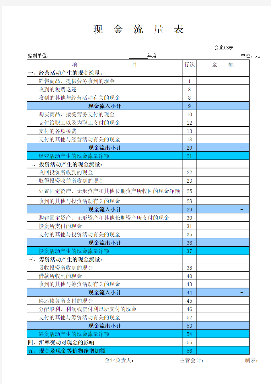 好!EXCEL-(内含T型账户科目余额表_利润表资产负债表_现金流量表 工资表 往来款 成本核算 计提费用)