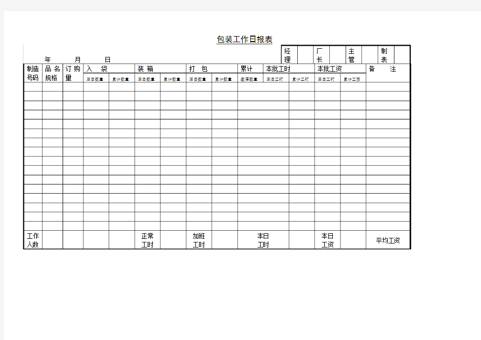 包装工作日报表