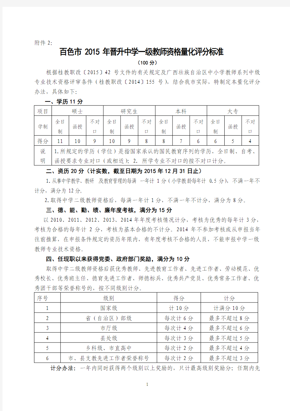 百色市2015年晋升中学一级教师资格量化评分标准及评分核实表