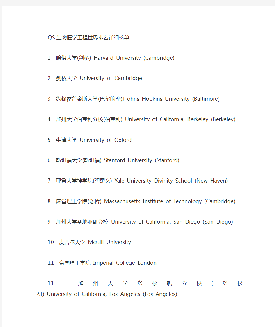 QS生物医学工程世界排名详细榜单