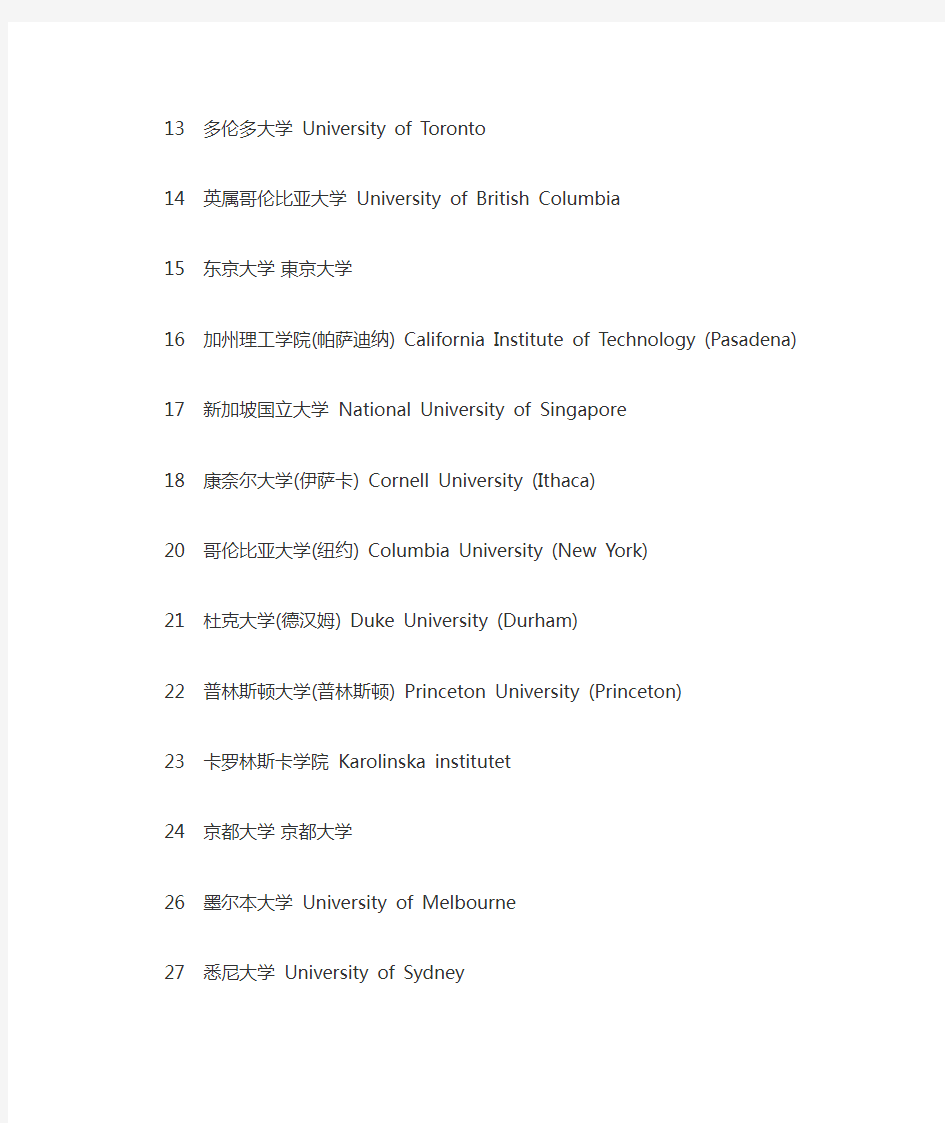 QS生物医学工程世界排名详细榜单