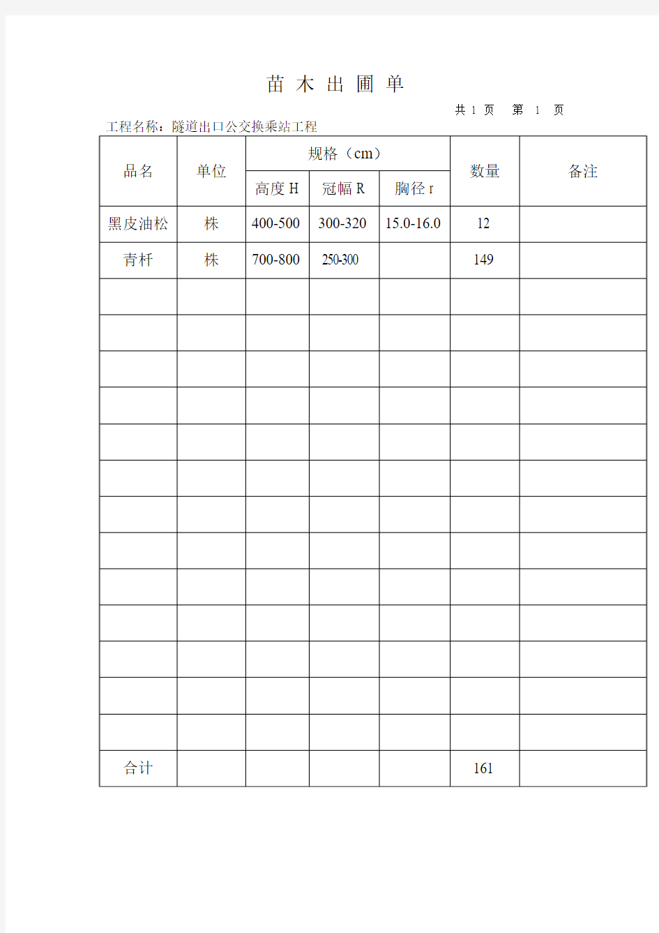 苗木出圃单1