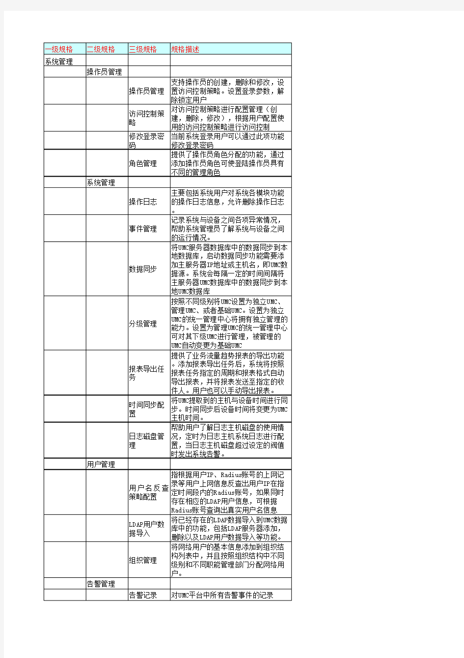 设备规格表