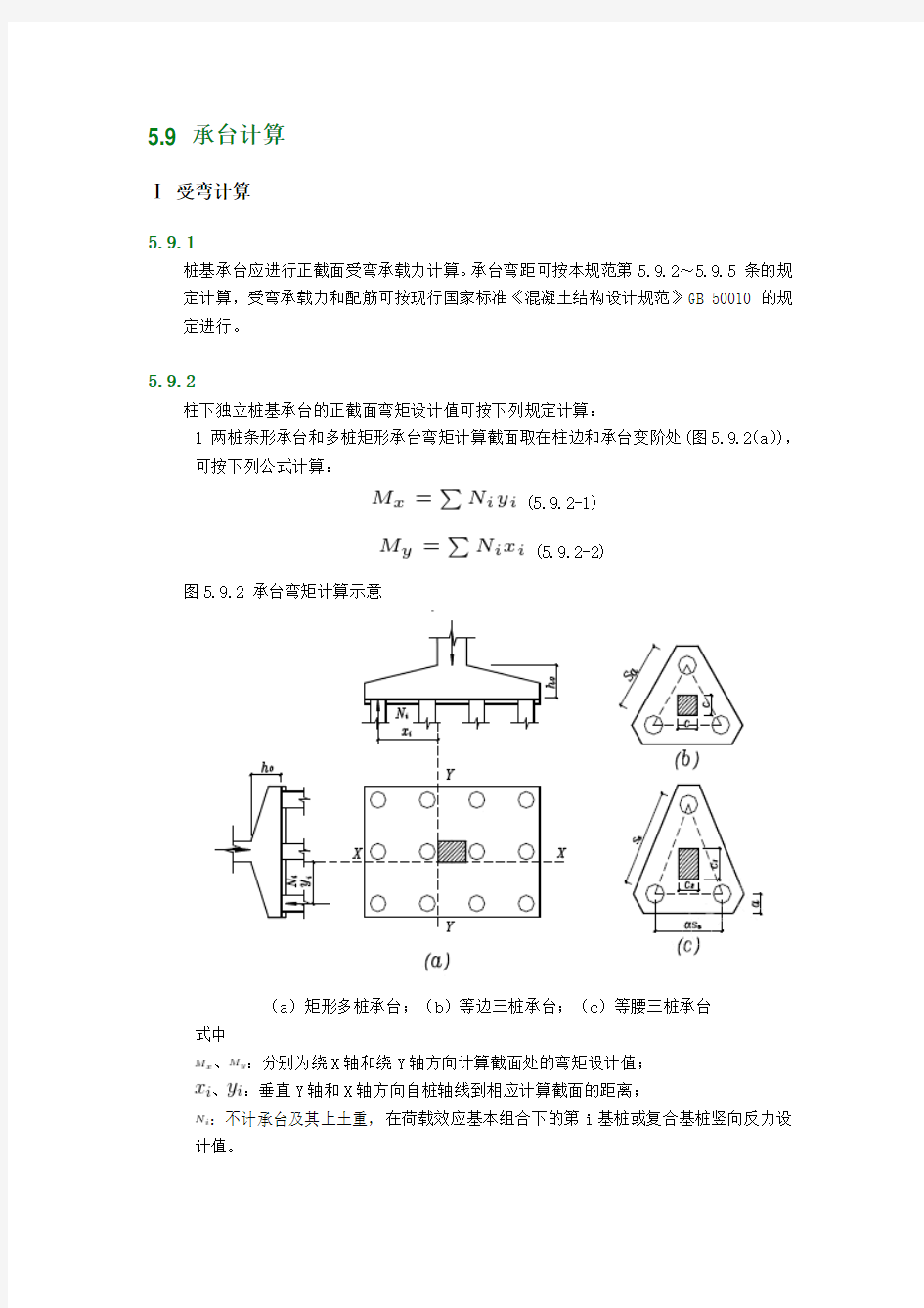 承台计算