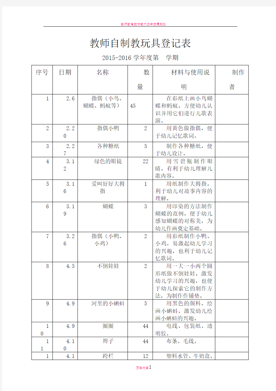 教师自制教玩具登记表