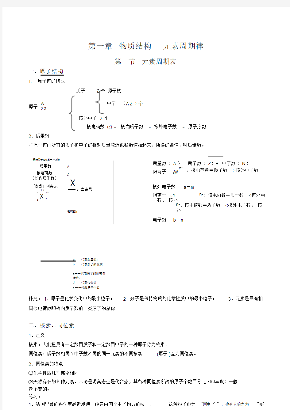 (完整版)高中化学必修二第一章物质结构元素周期律知识点(超全面)