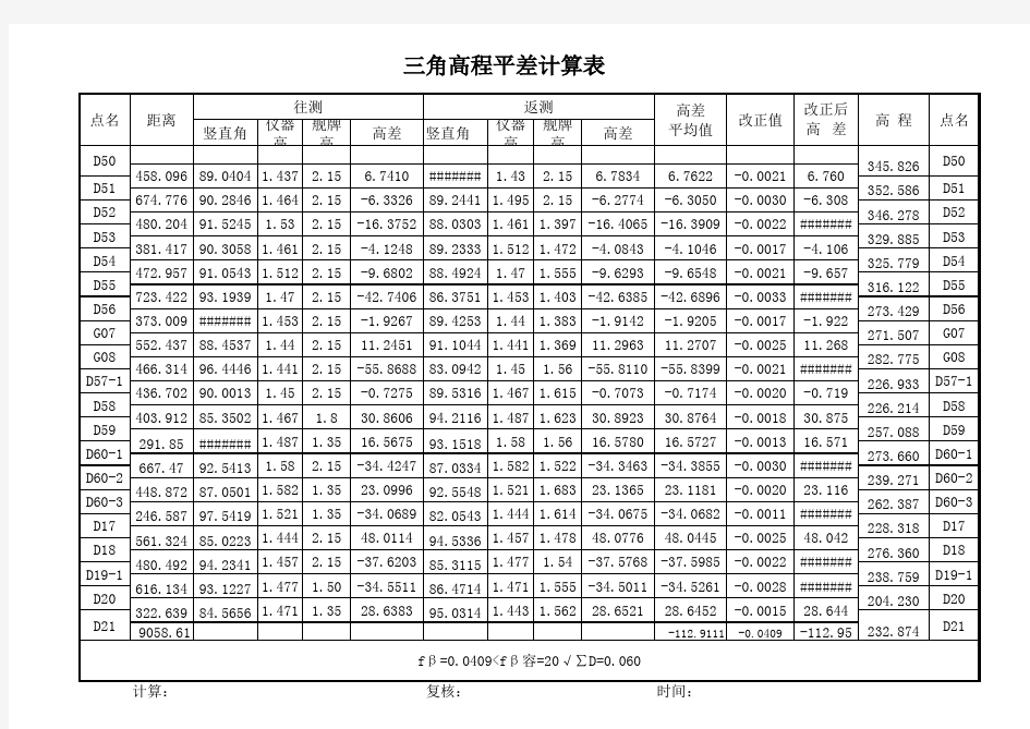 三角高程平差计算表